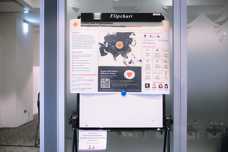 Poster Session